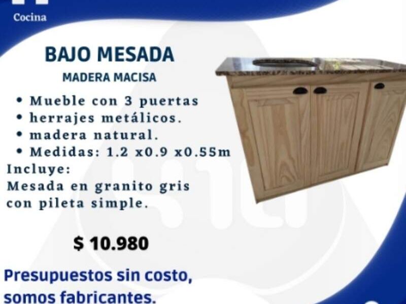 mueble cocina 410 aberturas Montevideo - 410 aberturas | Construex